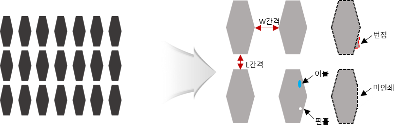 Print pattern inspection system